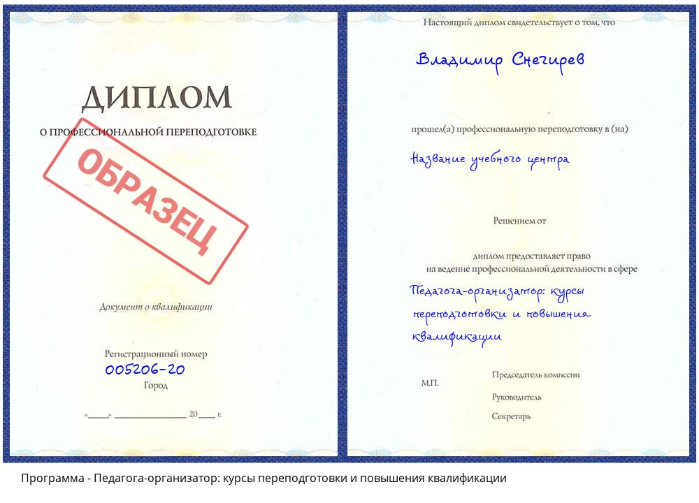 Педагога-организатор: курсы переподготовки и повышения квалификации Астрахань
