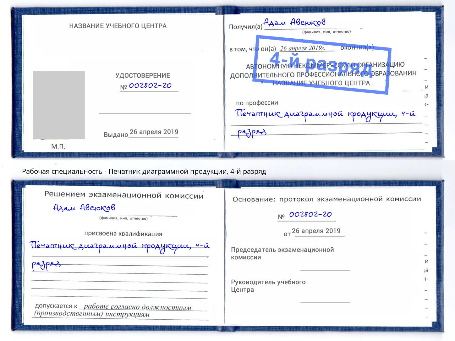 корочка 4-й разряд Печатник диаграммной продукции Астрахань